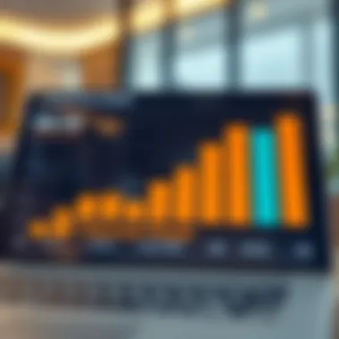 Chart displaying rental price trends in Dubai