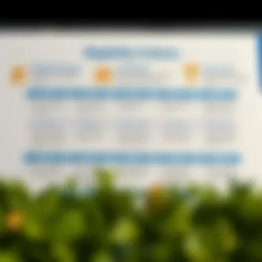 Infographic highlighting eligibility criteria for securing a mortgage in Dubai.