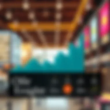 Market Insights for Al Shuaibah Al Ain Infographic depicting market trends and investment potential in Al Shuaibah Al Ain