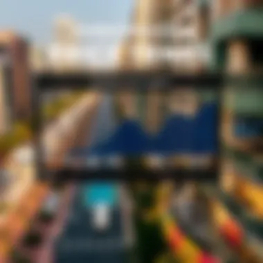 An infographic illustrating rental price trends in Karama over the past years.