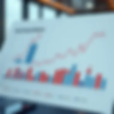 Analyzing Dubai's Real Estate Market Real estate market analysis chart