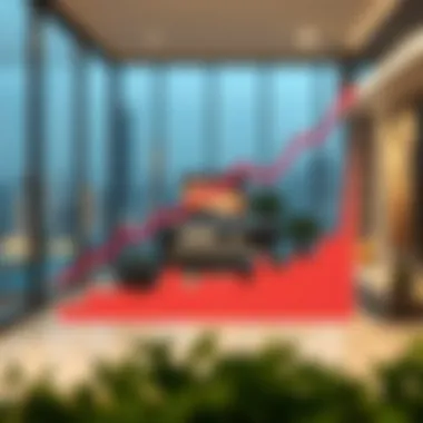 Graph showcasing historical exchange rate trends