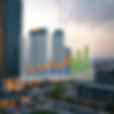 Understanding Tenant Demographics Chart showing tenant demographics in International City