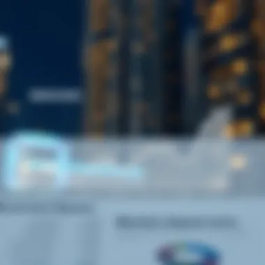 Market Trend Graph for Radiant Square Market trend graph illustrating the investment potential of Radiant Square