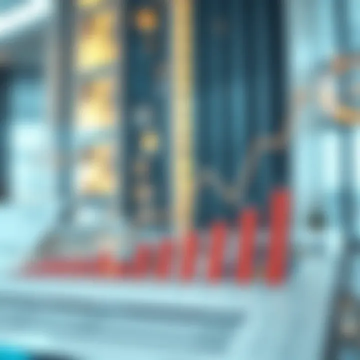 Graph illustrating market trends in Dubai's real estate