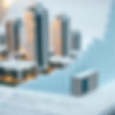 Investment Trends in Dubai Real Estate Chart depicting investment trends in Dubai real estate influenced by DEWA