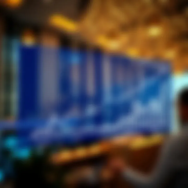 Graph illustrating the growth of real estate investment in Dubai